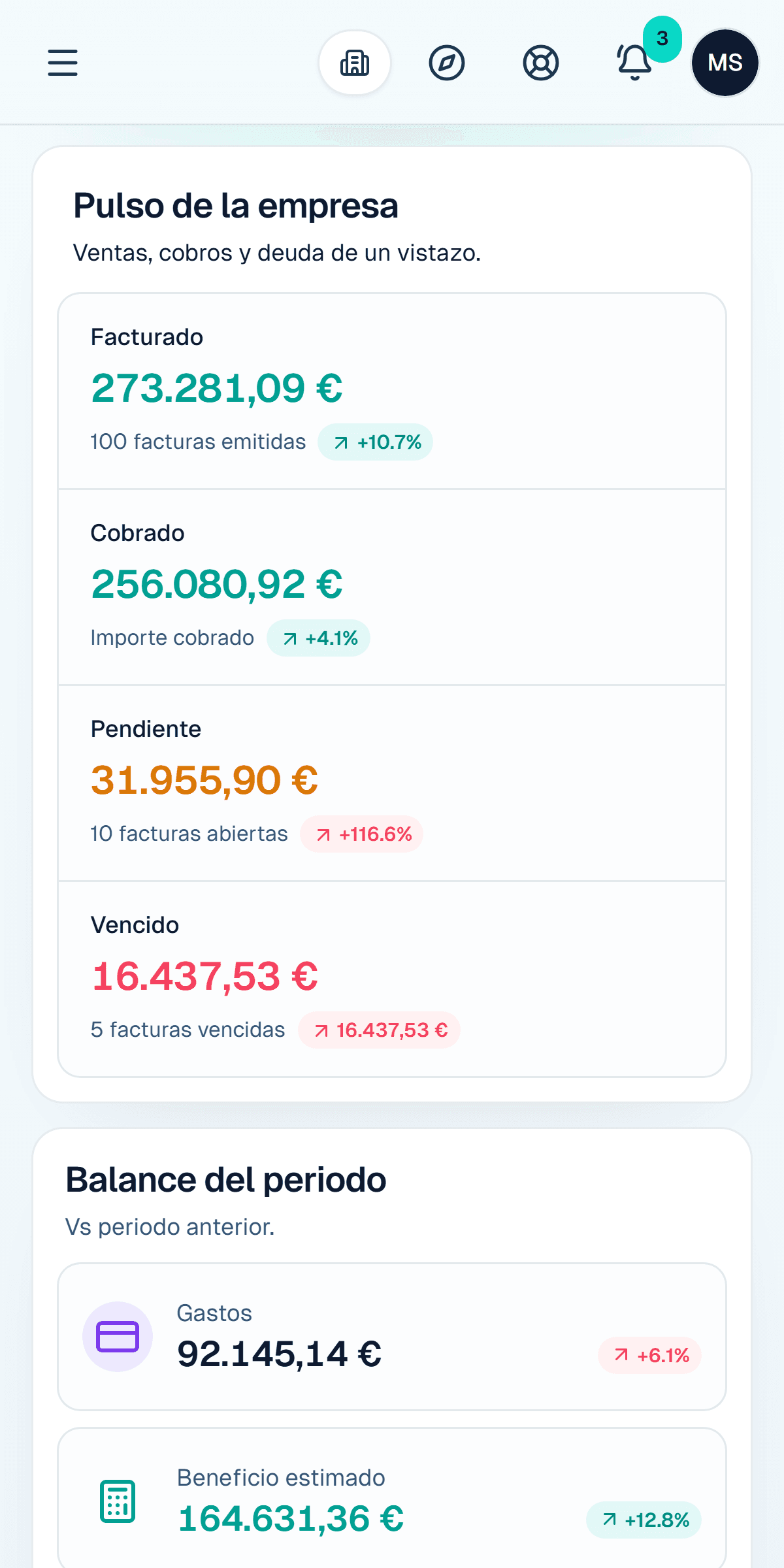 Vista móvil del dashboard de Carmin ERP