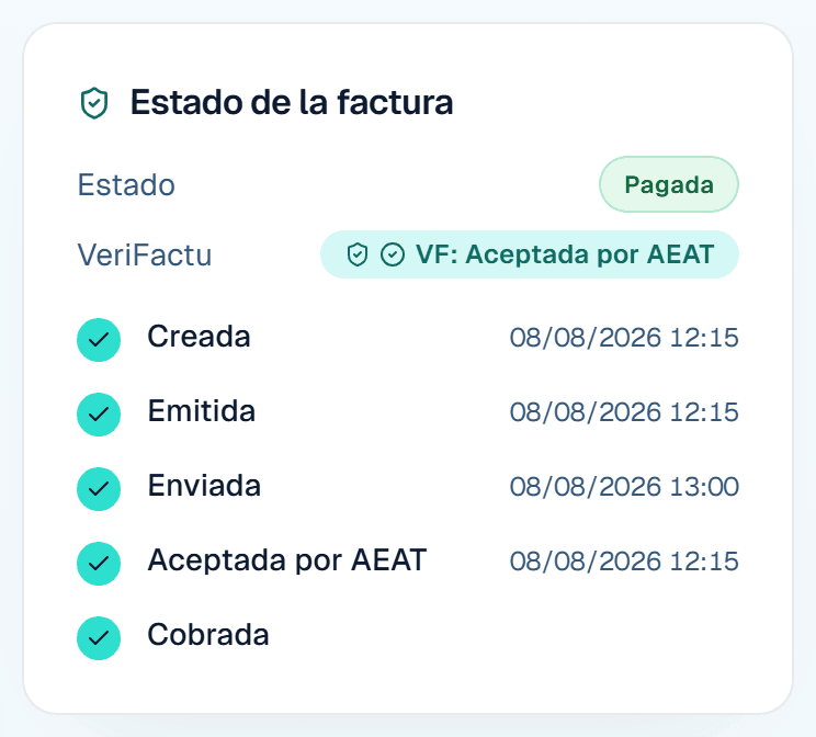 Estado de una factura en Carmin ERP: creada, emitida, enviada, aceptada por AEAT y cobrada